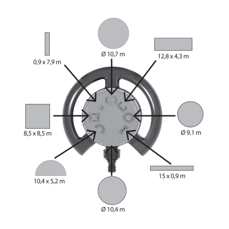 Arroseur multifonctions - Ribiland