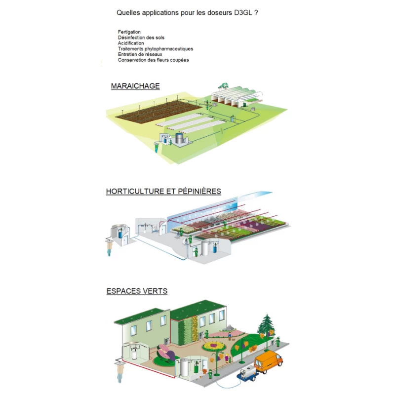 Diable de fertilisation AUTOFERTI + Doseur D3 GL2 - Dosatron