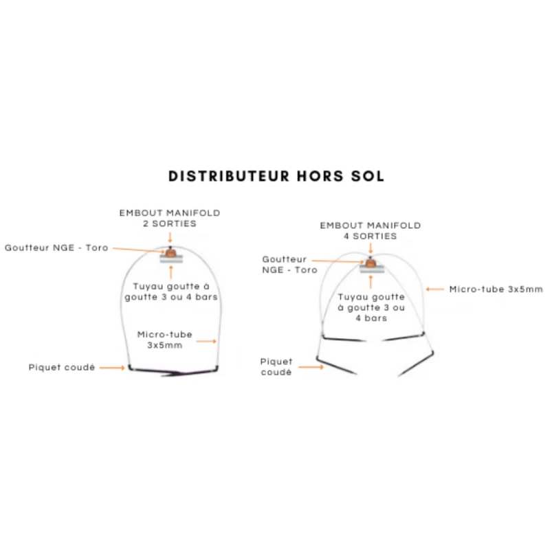 Distributeur hors sol - 1 à 4 sorties