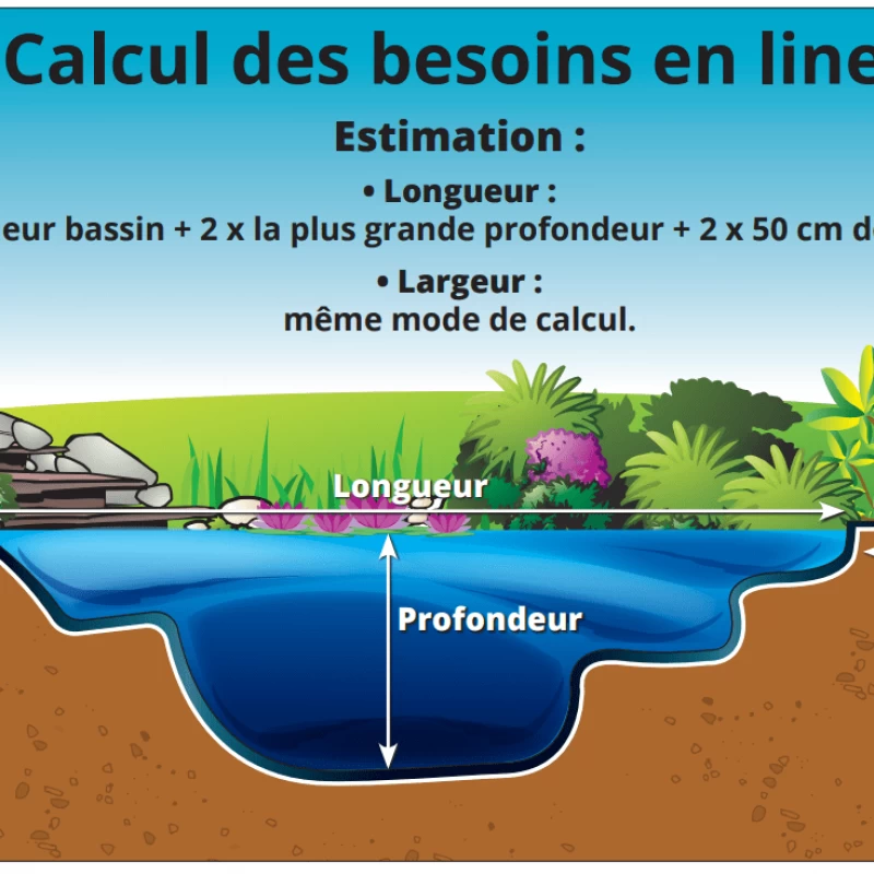 Bâche bassin PVC - 0,8 mm - à la coupe