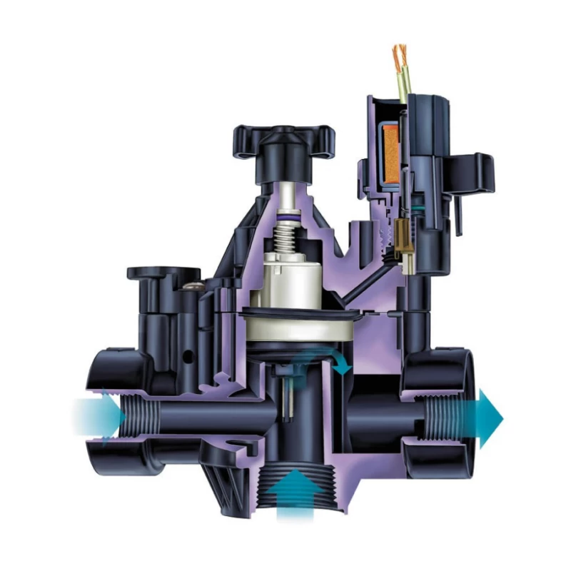 Solénoïde Rain-Bird PEB/PGA - 24V alternatif