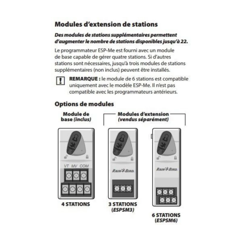 Module d'extension pour Rain-Bird ESP-ME