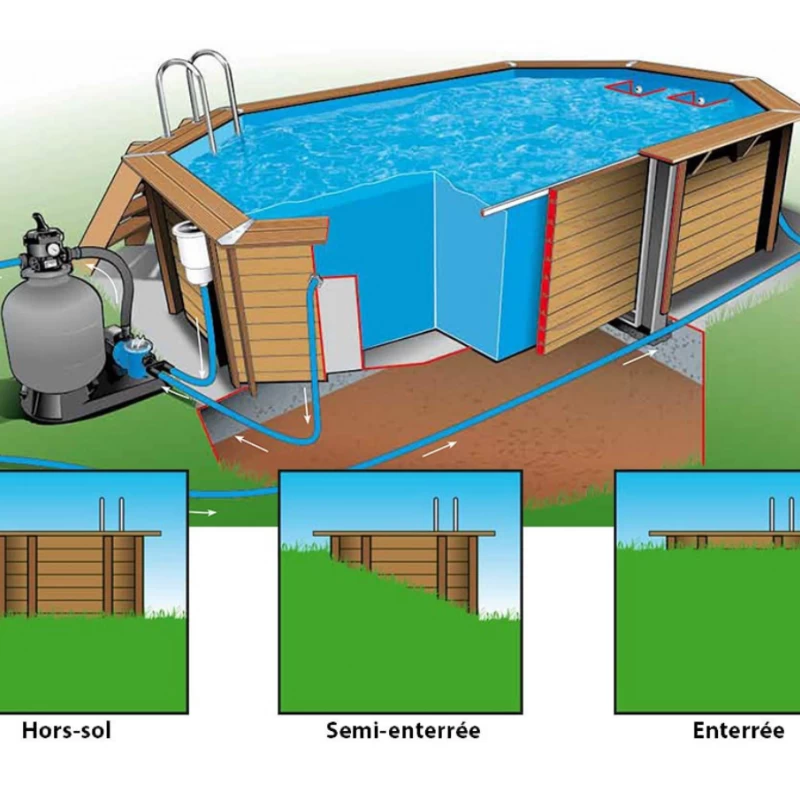 Piscine bois octogonale OCEA - 4,00 x 6,10 x H1,30m