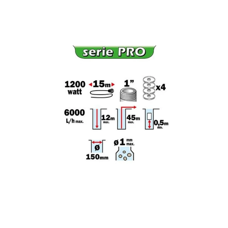 Pompe de puit automatique à 4 turbines - 1200w