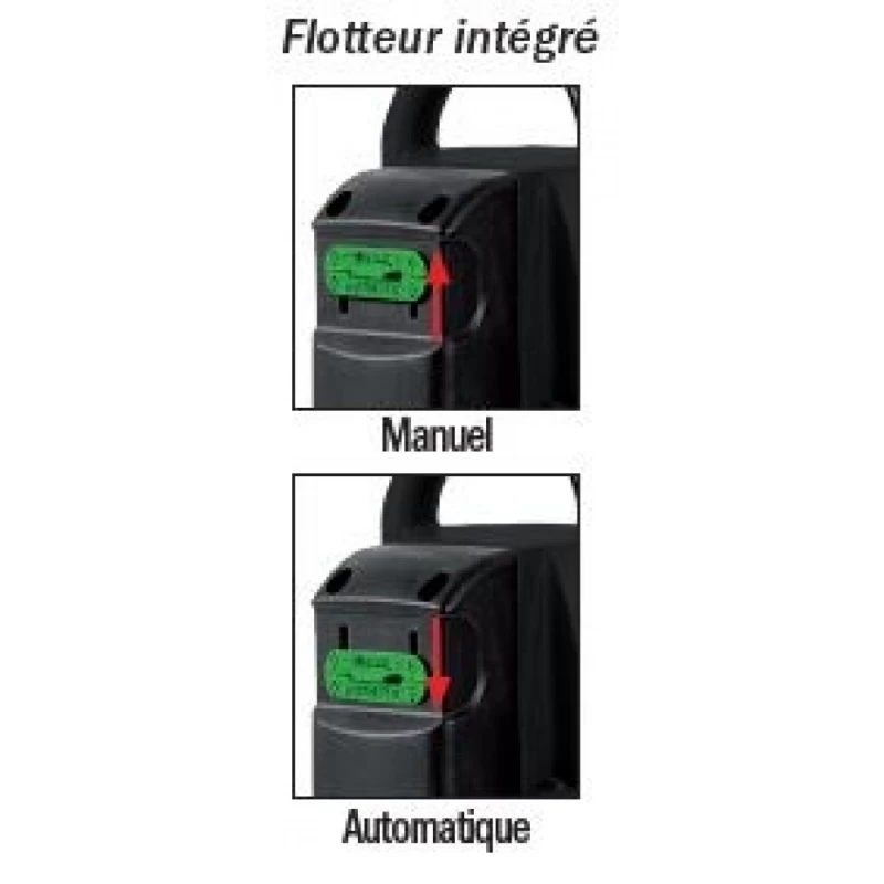 Pompe vide cave pour eaux chargées - 550W 