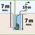 Pompe vide cave pour eaux chargées - 550W 